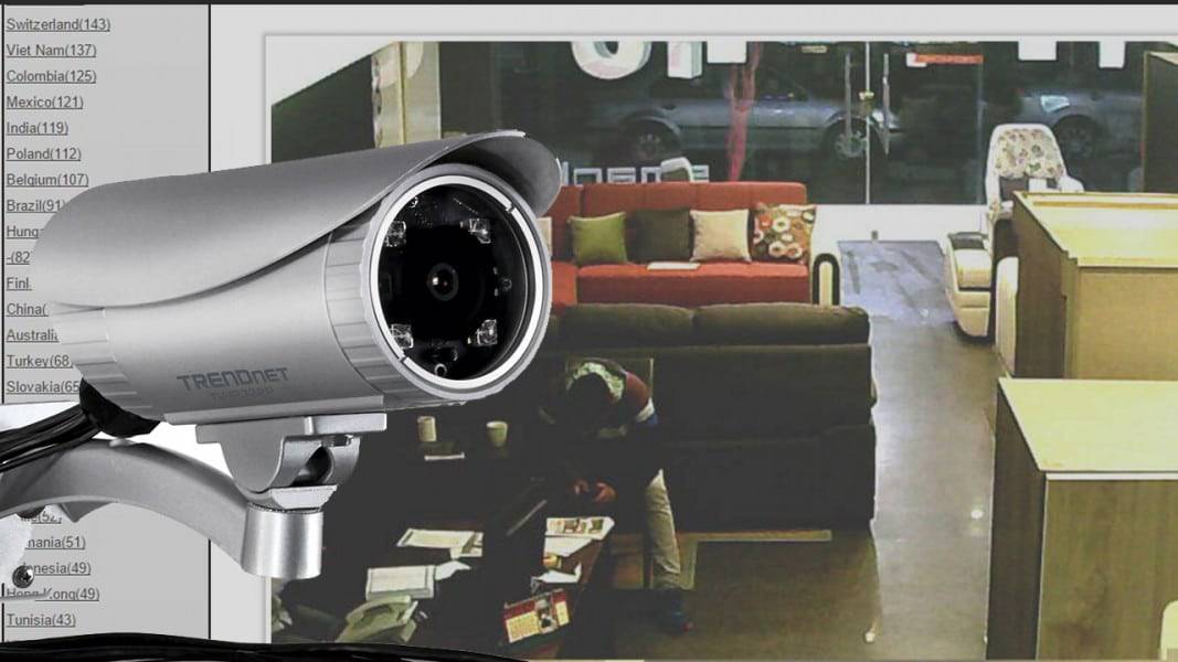 موقع خطير للتجسس علي كاميرات المراقبة حول العالم