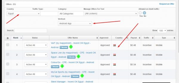 طريقة الربح من CPALEAD