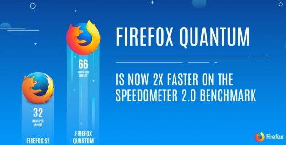 تحميل متصفح Firefox Quantum