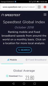 أفضل 10 دول في سرعة الإنترنت 4