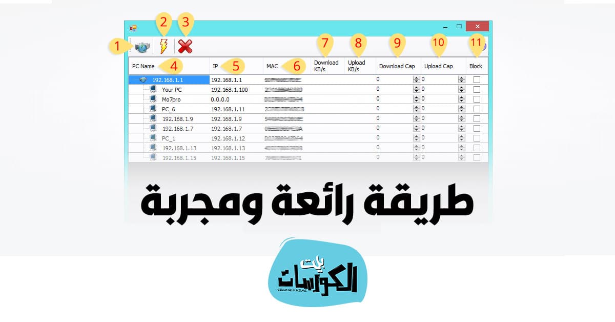 برنامج للتحكم بالاجهزة المتصلة بالراوتر