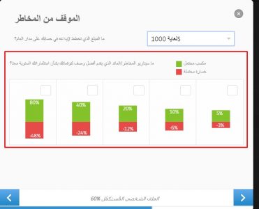 تداول الأسهم بالعربي