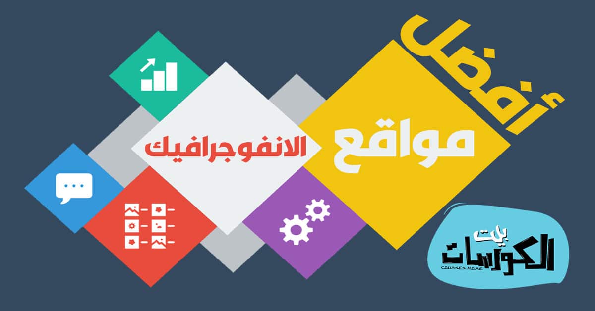 مواقع انفوجرافيك