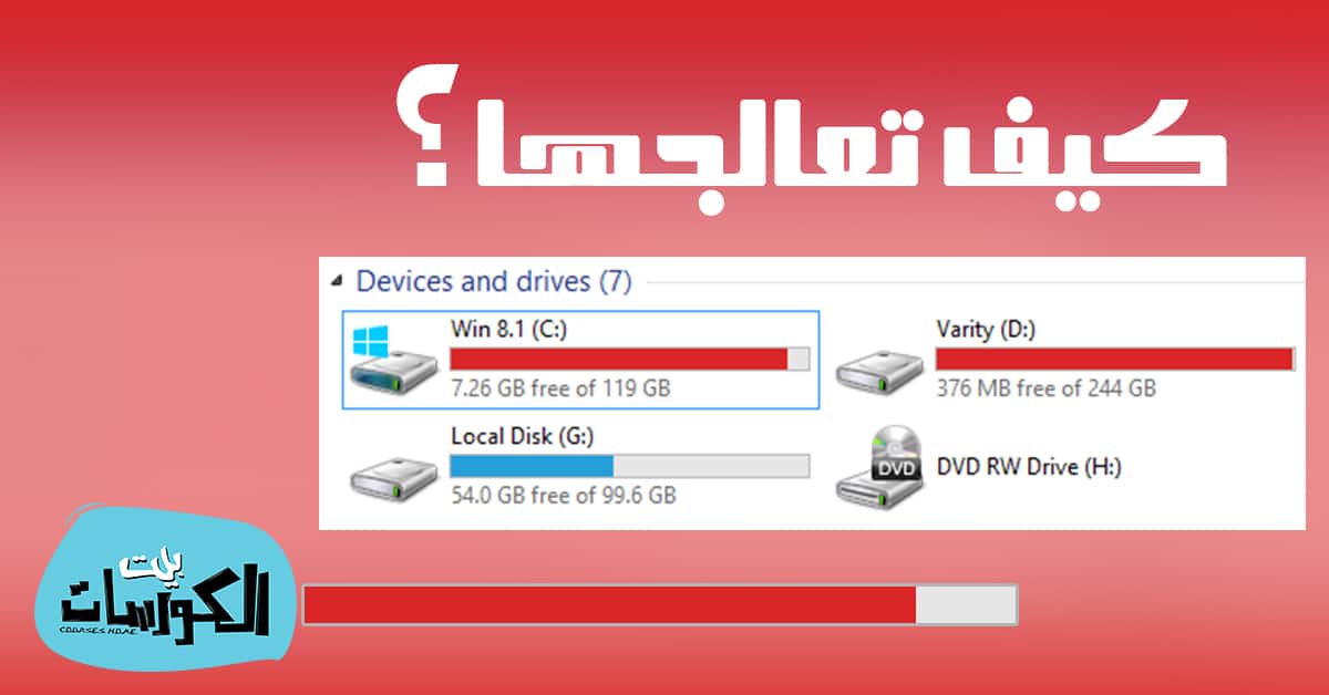 برنامج زيادة مساحة القرص c بدون فورمات