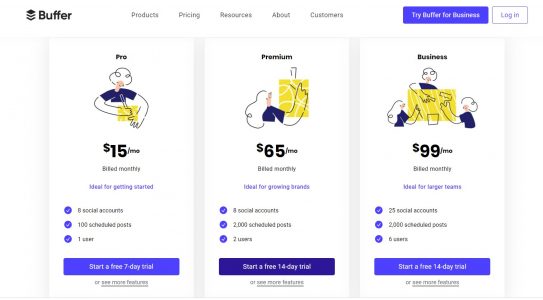 النشر على جميع مواقع التواصل مره واحدة