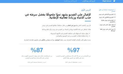 دورة تسويق إلكتروني مجاناً