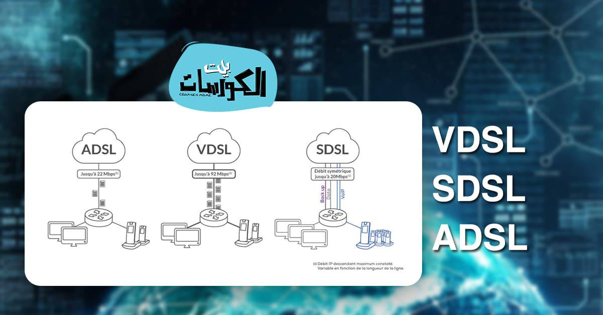 الفرق بين VDSL و SDSL و ADSL