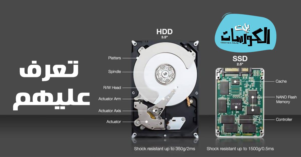 الفرق بين SSD و HDD
