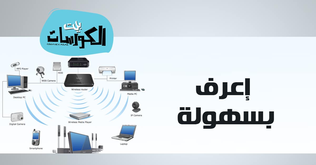 معرفة الاجهزة المتصلة بالشبكة