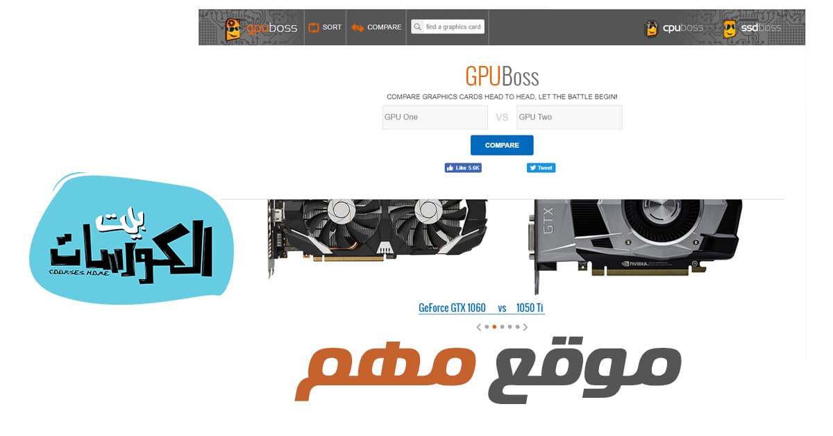 موقع GPUBoss