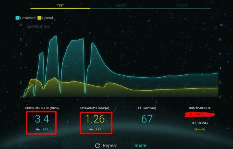 موقع Speed Of Me