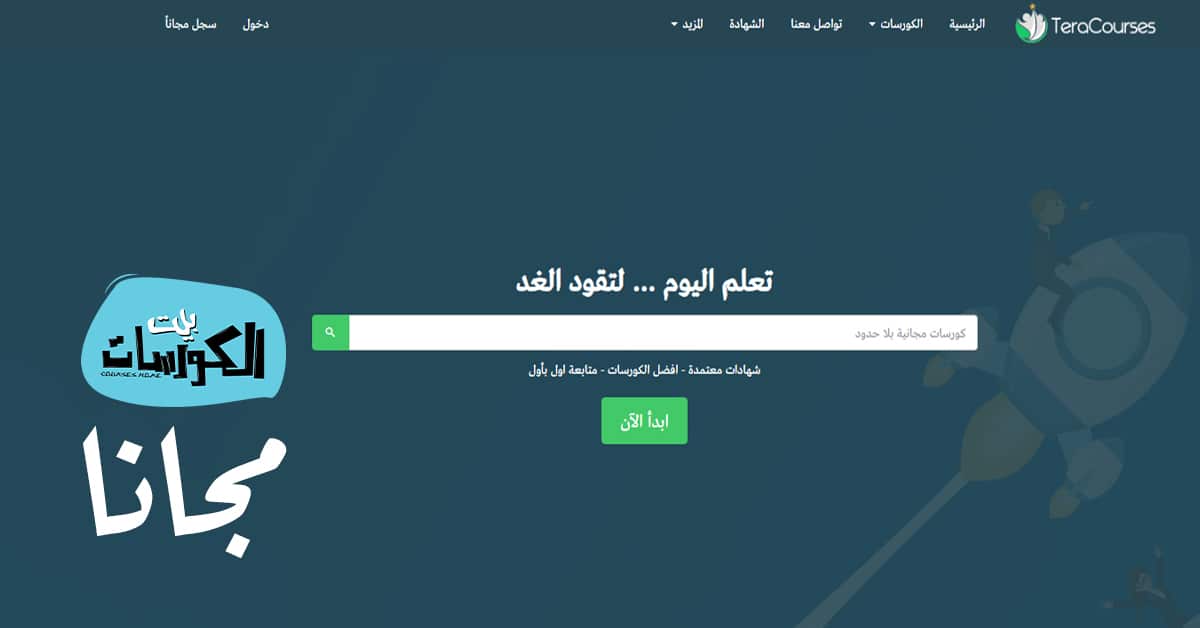 موقع تيرا كورسيز