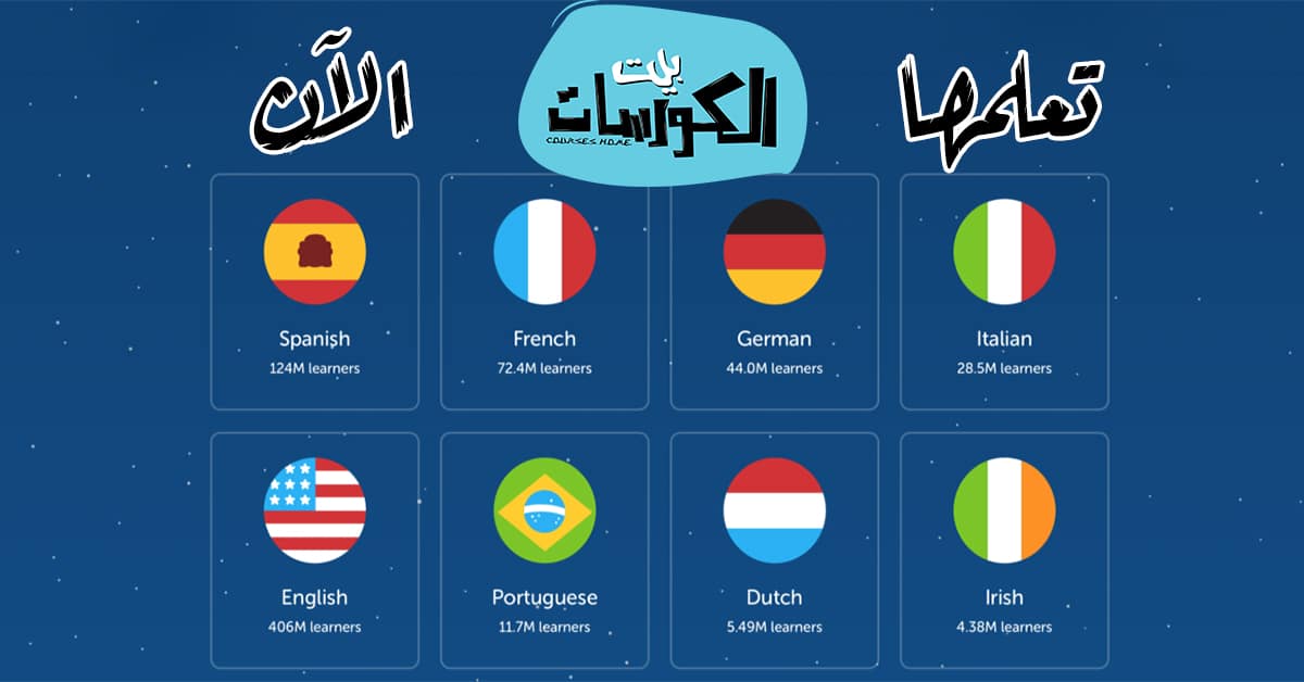 افضل تطبيقات تعلم اللغات