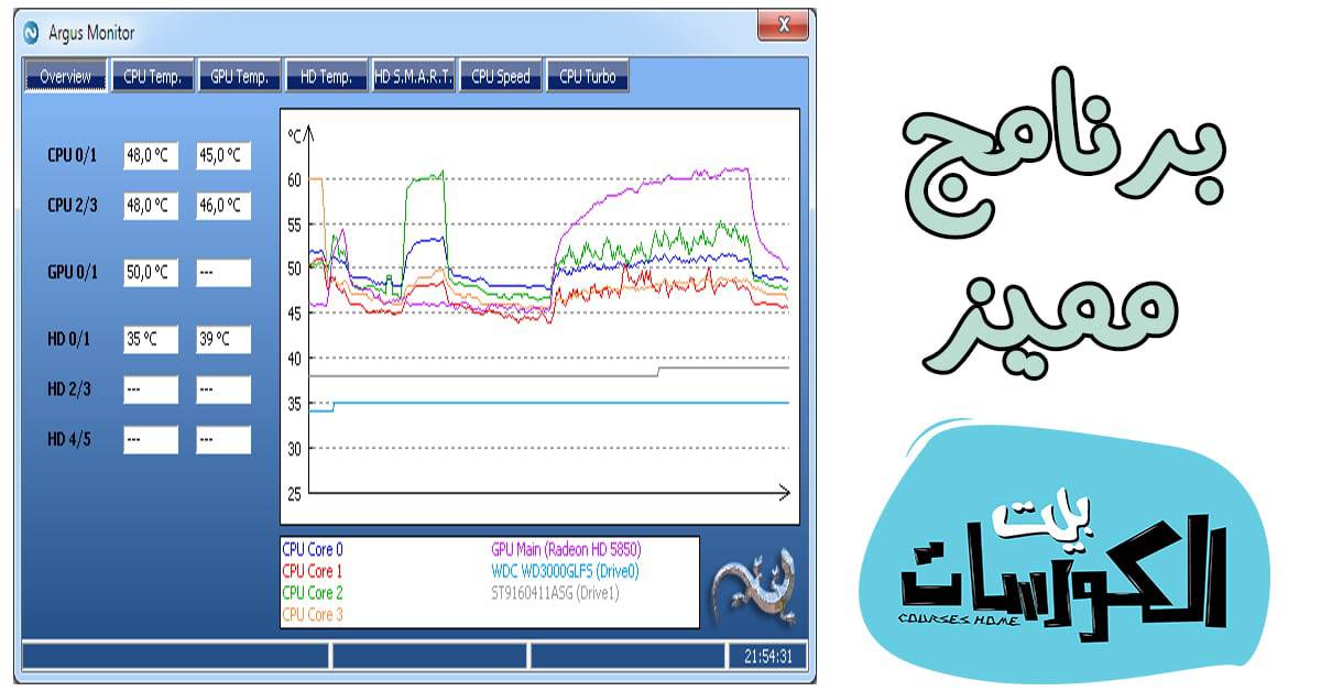 برنامج Argus Monitor