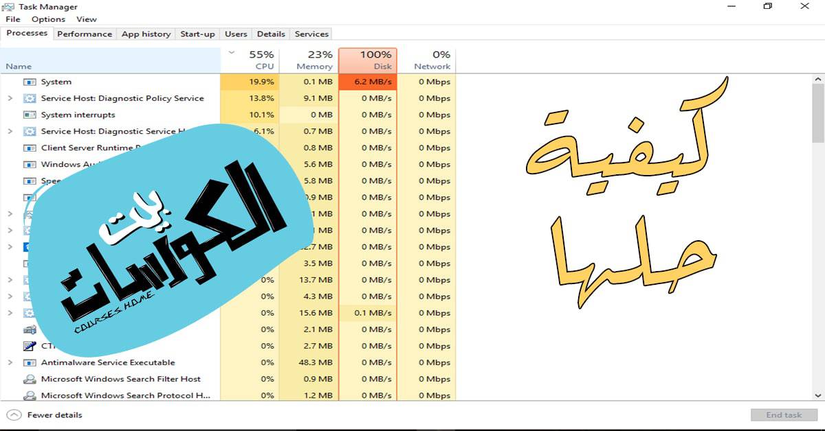 حل مشكلة إستخدام الهارد ديسك بنسبة 100%