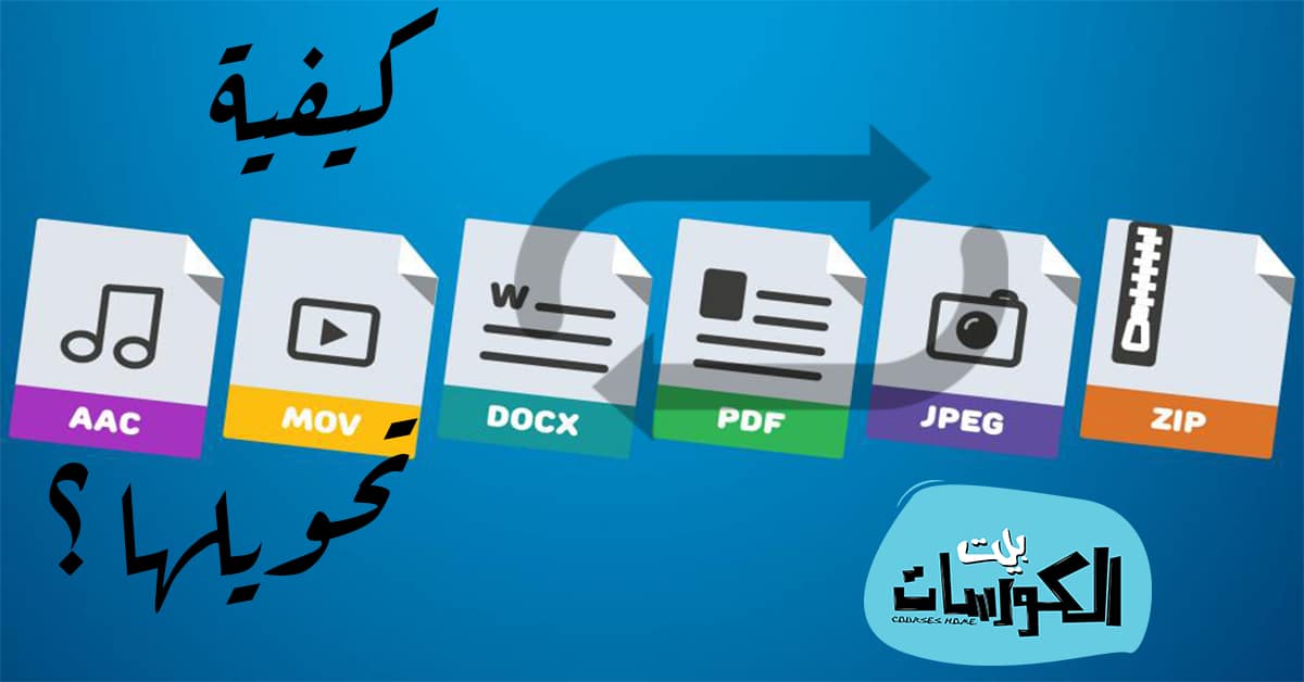 تحميل برنامج File Converter