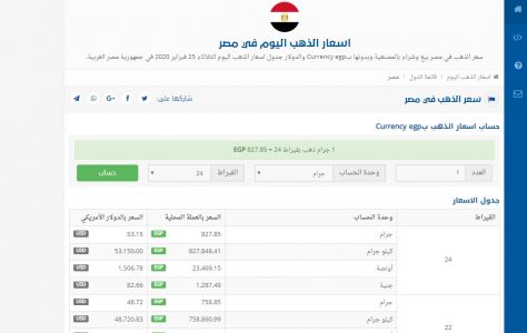 أسعار الذهب فى مصر اليوم