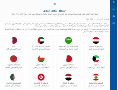 أسعار الذهب في السعودية اليوم