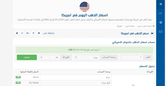 سعر الذهب اليوم بالدولار