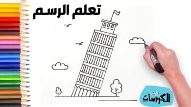 مواقع تعليم الرسم للمبتدئين 2021