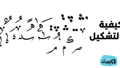 تشكيل الكلمات بالحركات